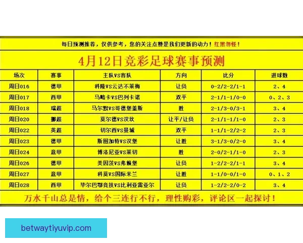 世界杯足球赛前竞猜深度分析与胜负走势预测指南